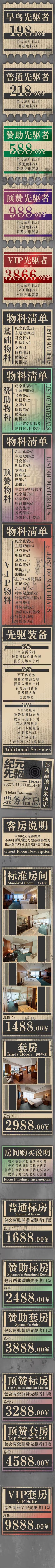 工业革命 的詳圖 1